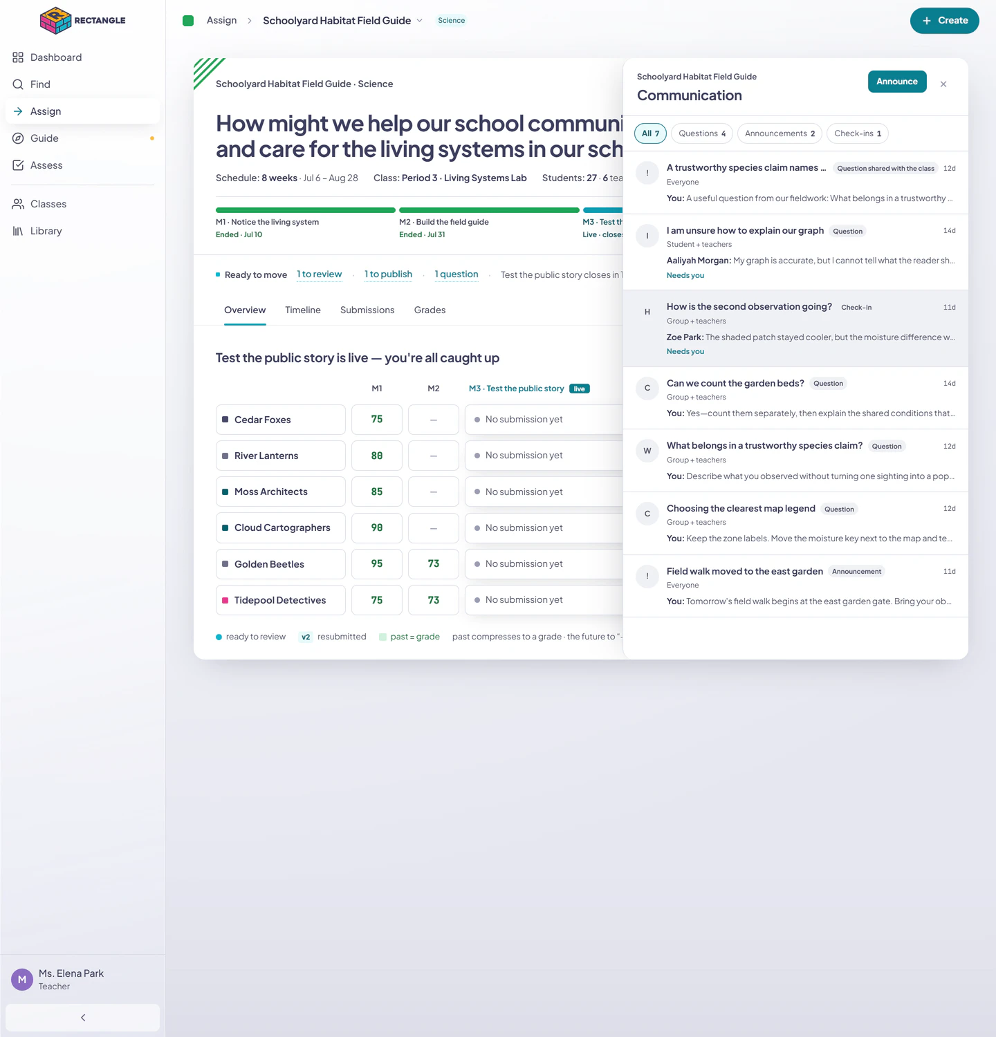 The populated assignment Communication stream over the Active Overview with filters, unread or needs-you state, questions, announcements, and check-ins.