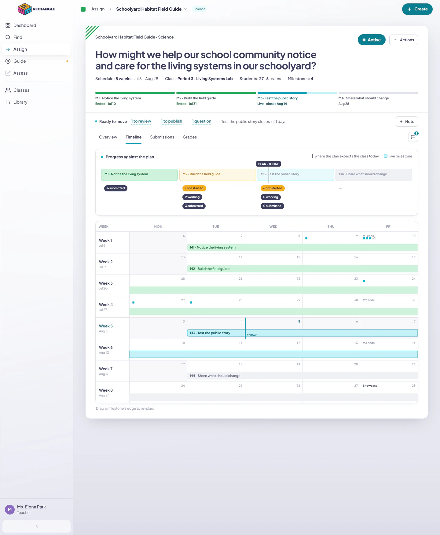 The Active Timeline with pace summary, plan-today marker, milestone state counts, calendar bands, and submission waypoints.
