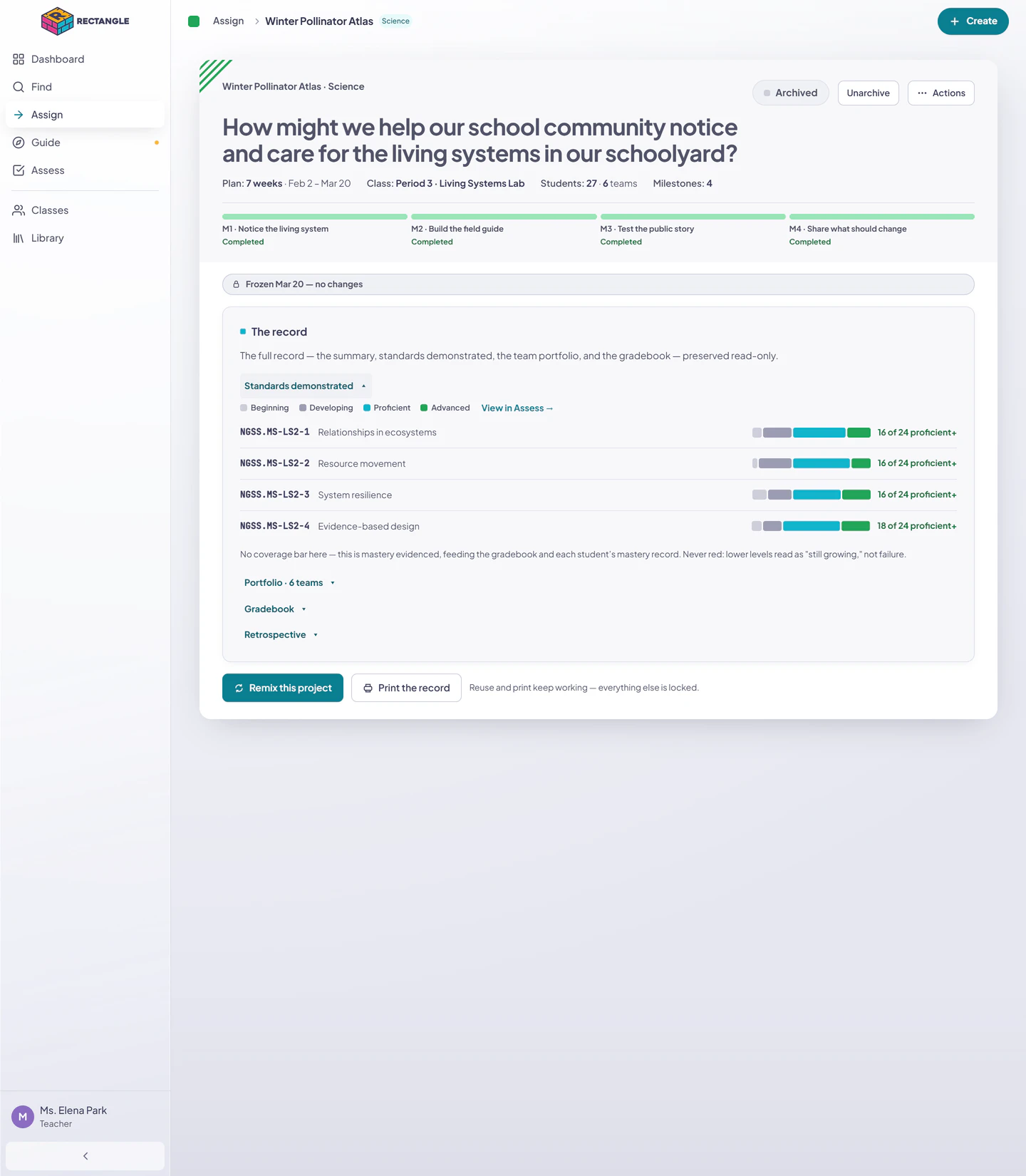 The archived assignment with its Standards demonstrated section expanded to show the saved mastery distribution.