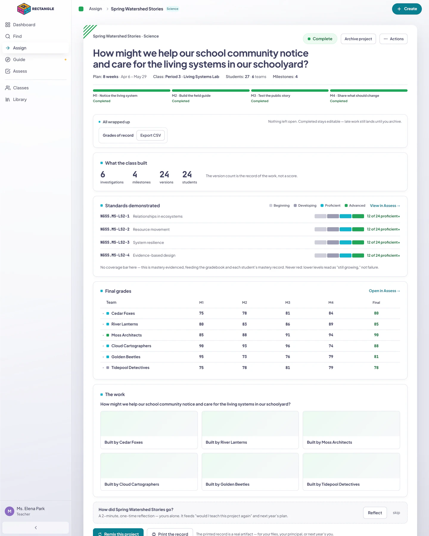 The lower part of a completed assignment with the team work portfolio, private reflection prompt, Remix this project, and Print the record actions.