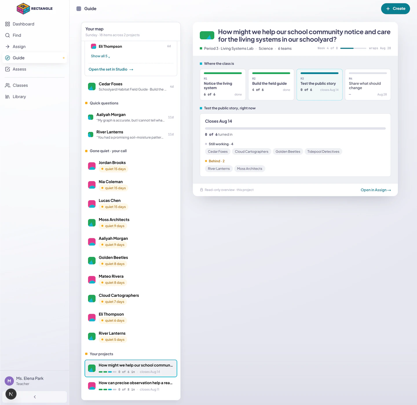 A midflight project overview open from Guide, showing the milestone arc, current progress, Turned in, Still working, and Behind roster groups, plus the Open in Assign door.