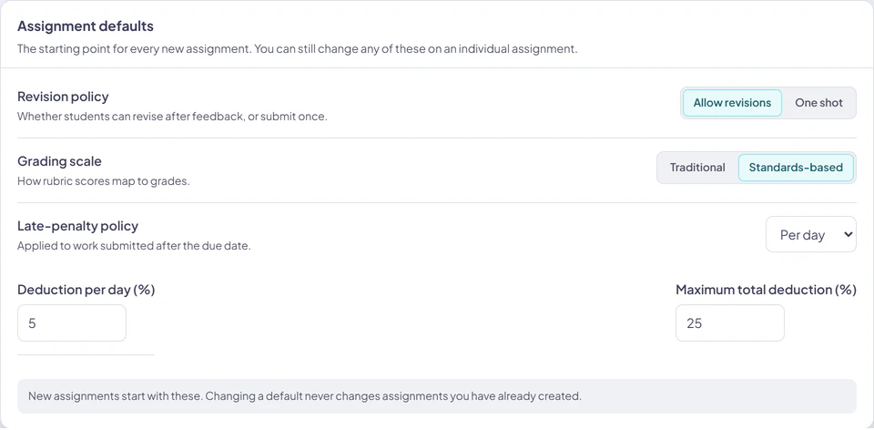 The Assignment defaults section with revision, grading-scale, and per-day late-penalty choices plus their numeric values.