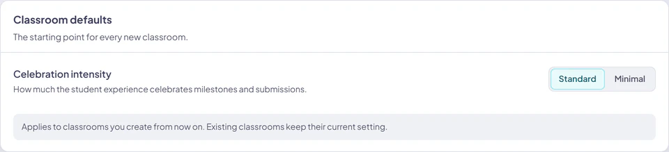 The Classroom defaults section of a teacher's account settings with Standard and Minimal celebration intensity choices.